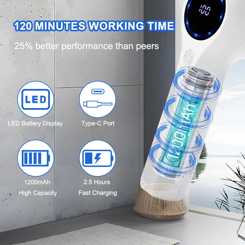 Brosse Électrique Multifonction